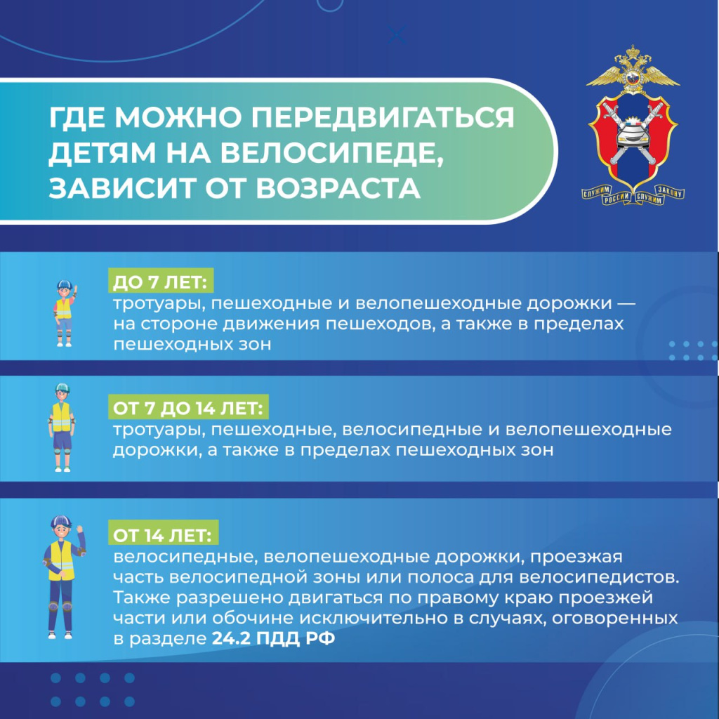 Велобезопасность (3)_Страница_5.jpg