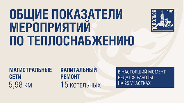 После окончания отопительного сезона в Подольске начнется масштабная модернизации системы теплоснабжения
